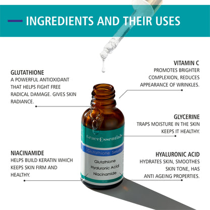 Glutathione Serum for Skin with Vitamin C, Niacinamide and Hyaluronic Acid for Pigmentation and Glowing Skin